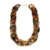Acetate Chain